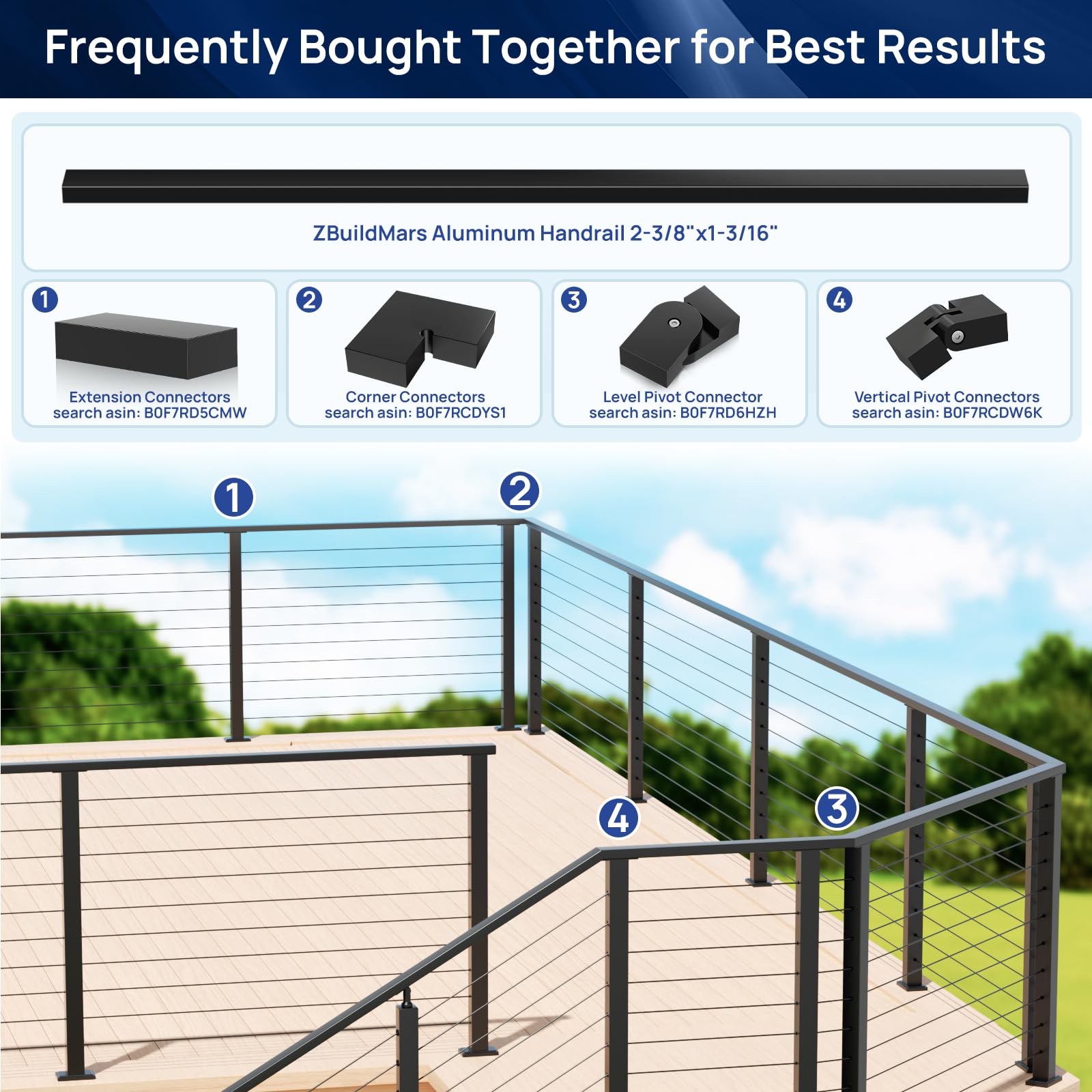 1 Pack 6FTx 2-3/8"x1-3/16 Aluminum Black Handrail with Self Drilling Screws Nylon End Caps, AAMA 2604 Coating, 3mm Thick Flat Handrail Cuttable Top Rail for Deck Stair Railing Indoor Outdoor - Image 8
