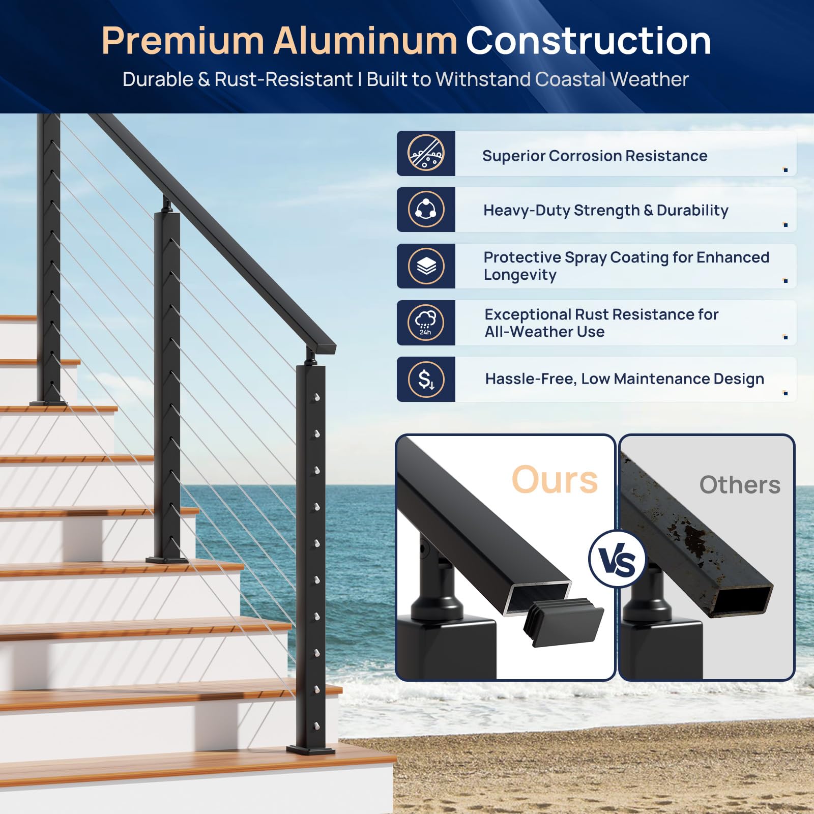 10FT x 2"x1" Aluminum Black Handrail, 1 Pack Rectangular Handrail with End Caps Self Drilling Screws, Cuttable Flat Top Rail for Deck Stair Railing Indoor Outdoor Cable Railing System - Image 3