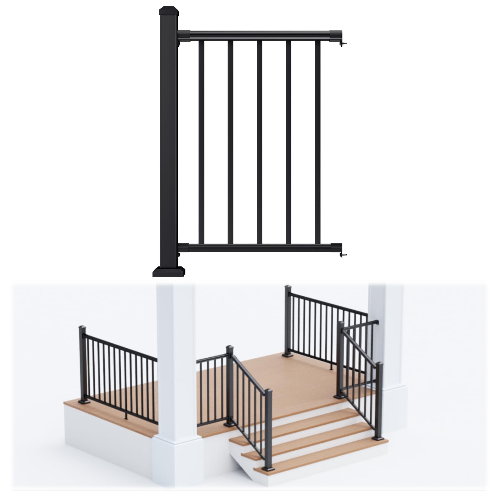 Questions and Answers