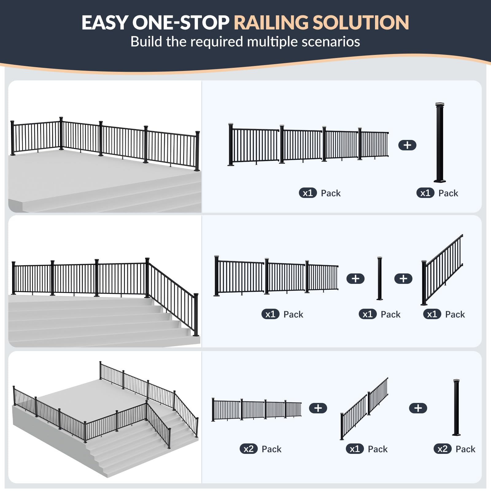 Egadis 4 Pack 36 in. H x 6 ft. W Porch and Deck Railing Kit with Light, Black Textured AAMA 2604 Powder-Coat Finish Modular Aluminum Railing Kit for Outdoor Decks, Porches & Balconies(4 Post, 4 Panel) - Image 3