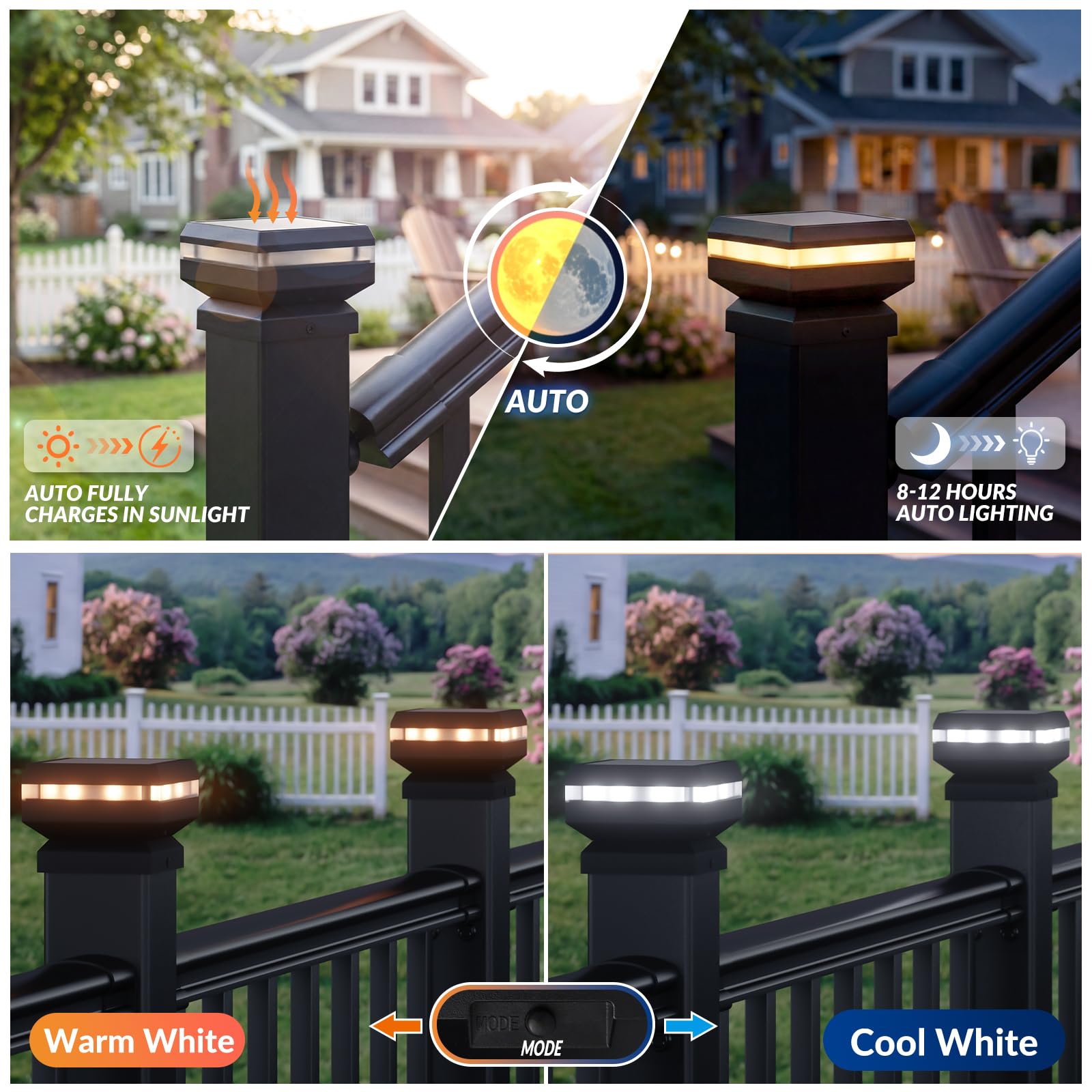 Egadis 4 Pack 36 in. H x 6 ft. W Porch and Deck Railing Kit with Light, Black Textured AAMA 2604 Powder-Coat Finish Modular Aluminum Railing Kit for Outdoor Decks, Porches & Balconies(4 Post, 4 Panel) - Image 5